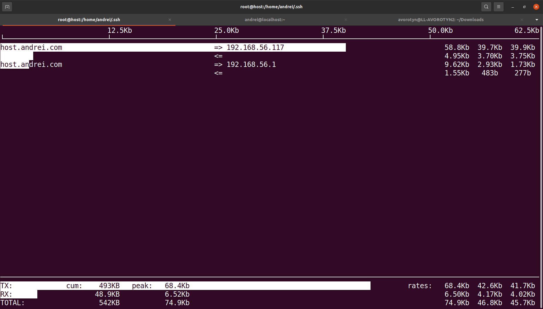 iftop CentOS www.aredel.com